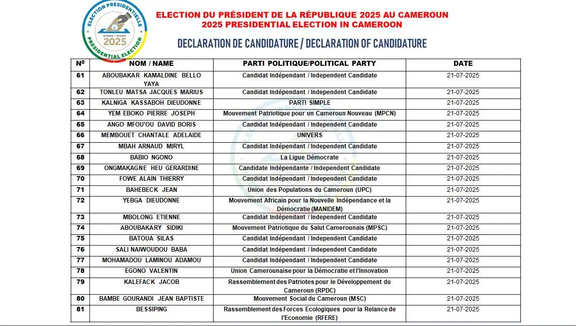 candidat présidentielle 4