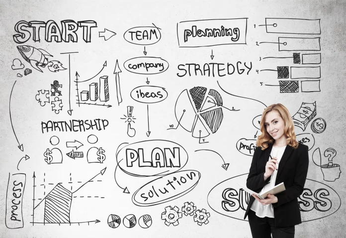 Comment construire un business plan qui séduit l’Occident